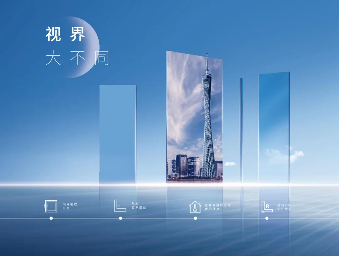 視界大不同