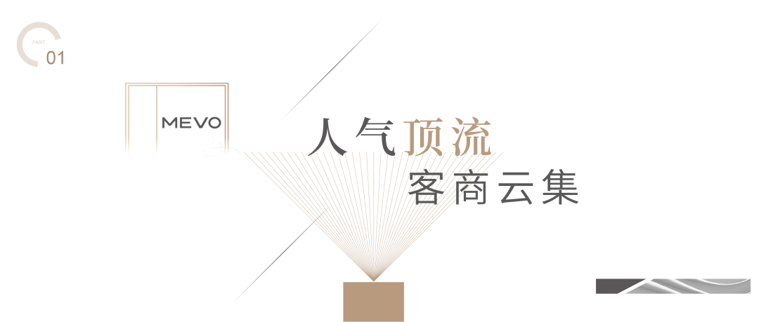人氣頂流，客商云集