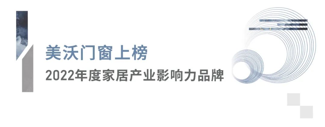 2022年度家居產(chǎn)業(yè)影響力品牌
